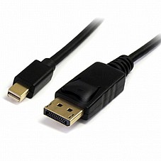 ��� MINI DP TO HDMI 2M